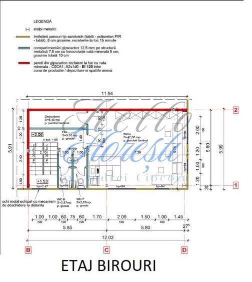 Proiect 10 hale de inchirat in Floresti! FINALIZARE 2025