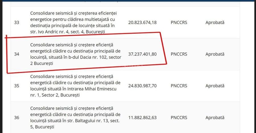 Garsonieră 32,57 mp | Zona Dacia – Piața Gemeni - comision 0% - 11