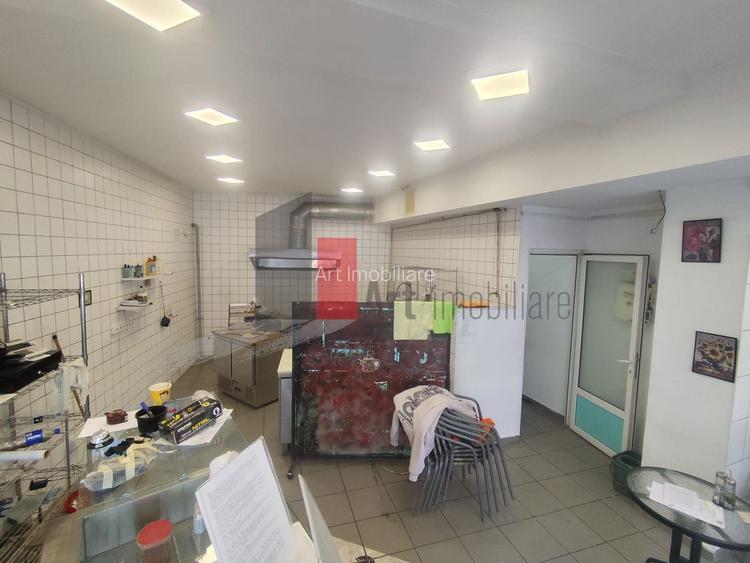 Spatiu comercial de inchiriat (Horeca) in zona Cotroceni - 10