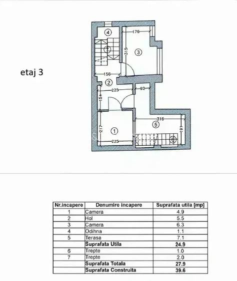 Vilă 8 camere| Kiseleff | Pretabil Birouri - 25
