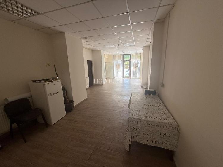 spatiu comercial cu vizibilitate  foarte buna in zona intens circulata - 2