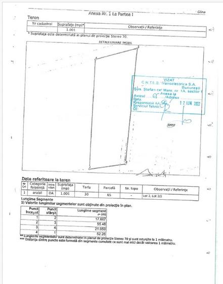 Teren cu PUZ aprobat pt spalatorie auto si hale - 18