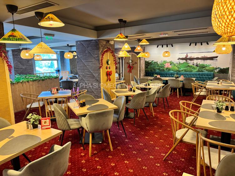 Spatiu comercial, Decebal - 6