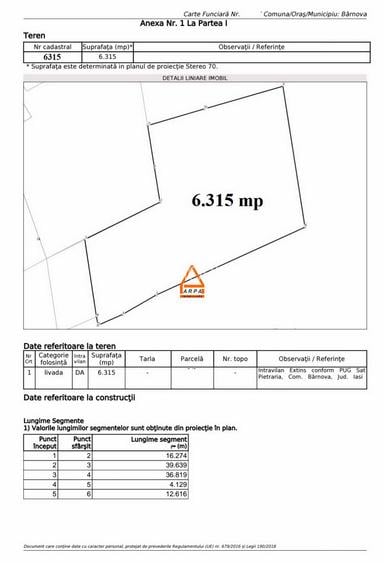 Teren intravilan - 6315 mp – Pietraria , Barnova - 4