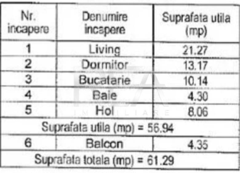 2 camere, 6/11, 61mp, parcare-Lujerului-21 Residence - 3