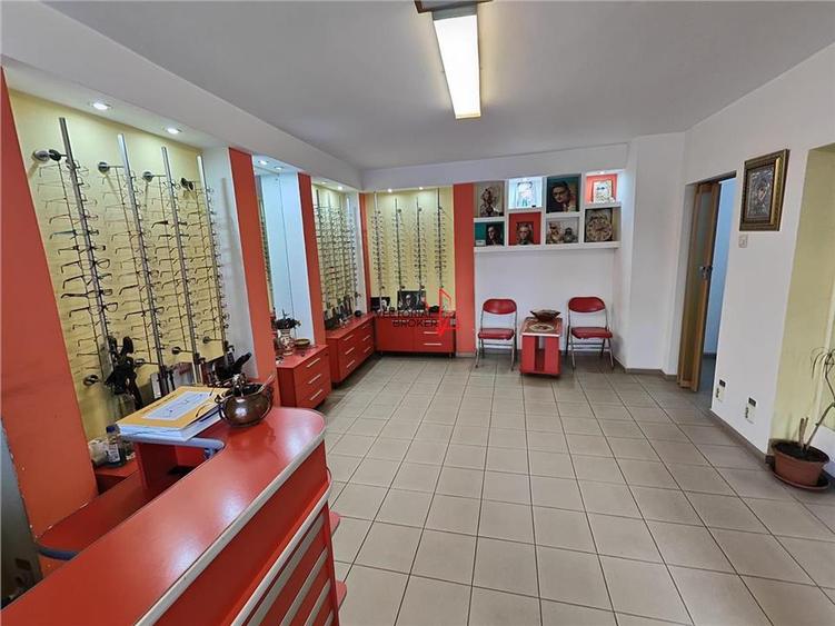 Inchiriere spatiu comercial, Intersectie Sos. Pantelimon cu Bd Ferdinand, aproap