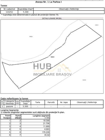 Teren Paraul Rece Rasnov 5.300mp | Priveliste | Extravilan | Curent - 6