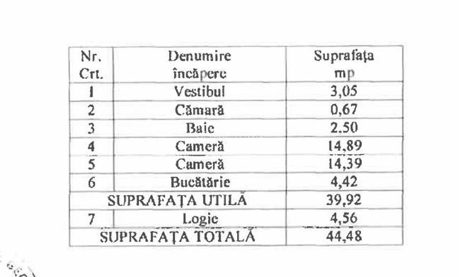 2 camere | Unirii | Cocor | Centrul Vechi | - 15