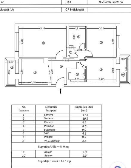 APARTAMENT 3 CAMERE | CRANGASI | OPORTUNITATE - 1
