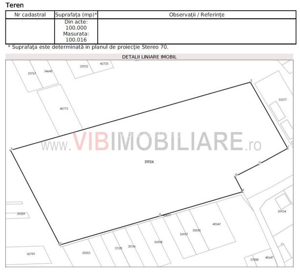Slobozia - zona Garii - 100000mp teren intravilan - toate utilitatile - 2