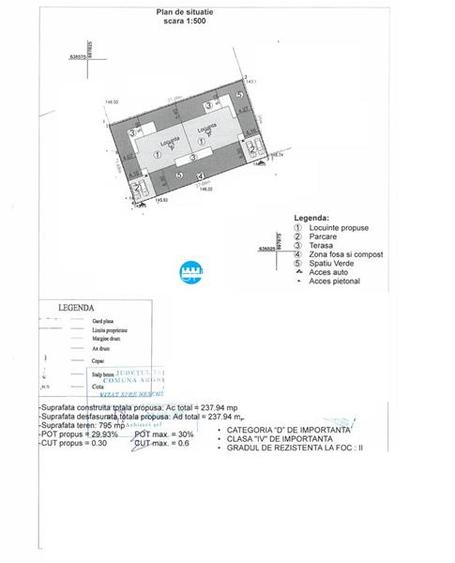 Teren cu autorizatie de vanzare in Iasi, zona Aroneanu - 5