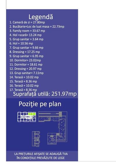 Duplex 5 camere 251 MP 8 Parcari Ștefan cel Mare - Parcul Circului