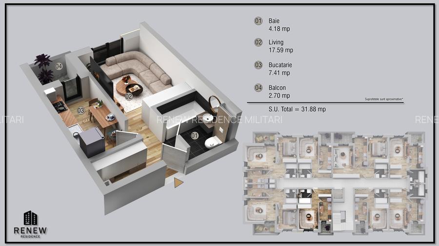 Renew Residence Militari - 6