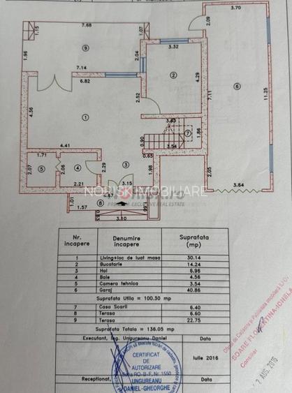 Refugiul perfect pentru Familie | Vila Premium in Saftica - 27