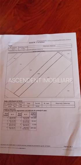 FILM! In areal linistit, acces facil, 4.200 mp  teren extravilan, Covasna - 3