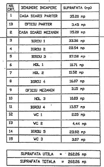 patiu comercial de inchiriat Calea Victoriei, Bucuresti 208.1mp - 9