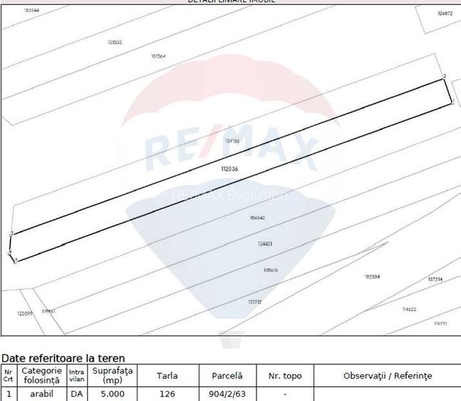 Teren intravilan, 5000 mp, Stupini, str Pomiculturii - 6