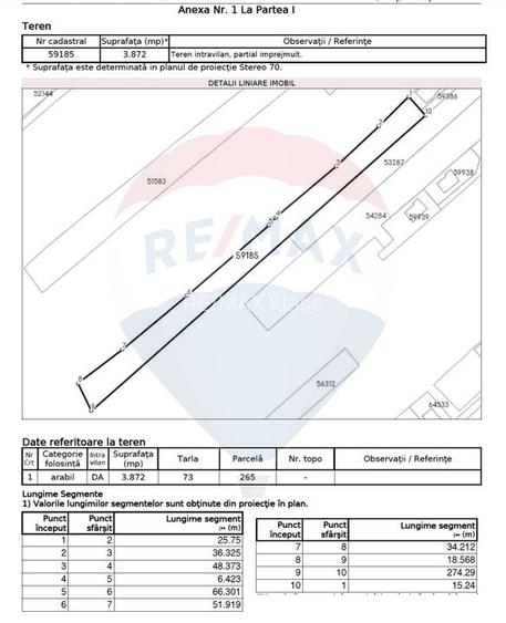 Vanzare Teren Constructii Langa Lac și Padure | Branesti | Ocazie! - 9