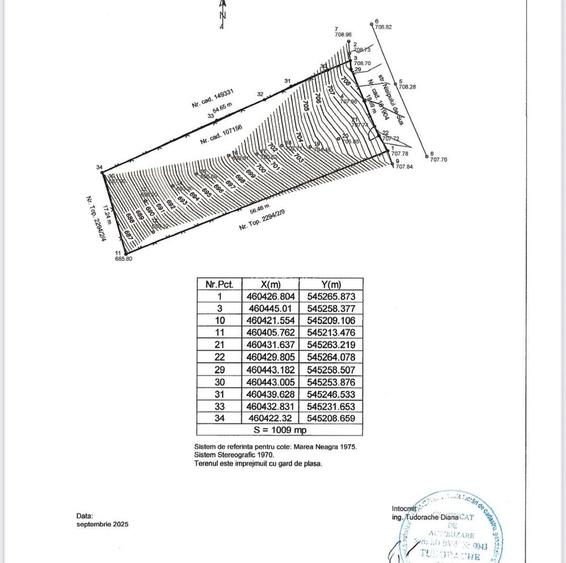 TEREN INTRAVILAN PE DRUMUL DE POIANA - 2