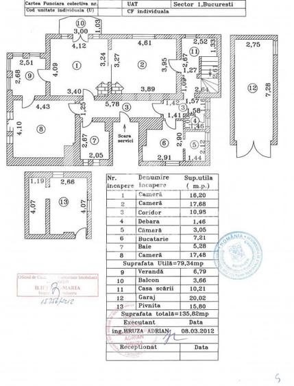 Domenii  - Arcul de Triumf /Casin Spatiu Birouri la Vila/Casa +Curte si Garaj - 10