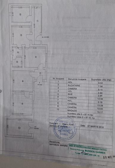 Vila P+1 | Palazu Mare | Teren 1412 mp
