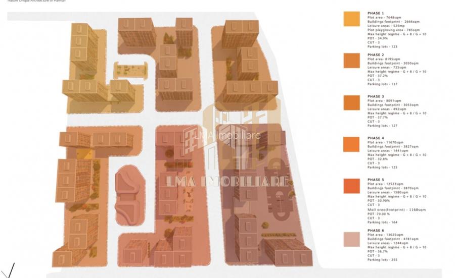 Teren intravilan cu proiect si autorizatie de constructie Brasov Harman - 23