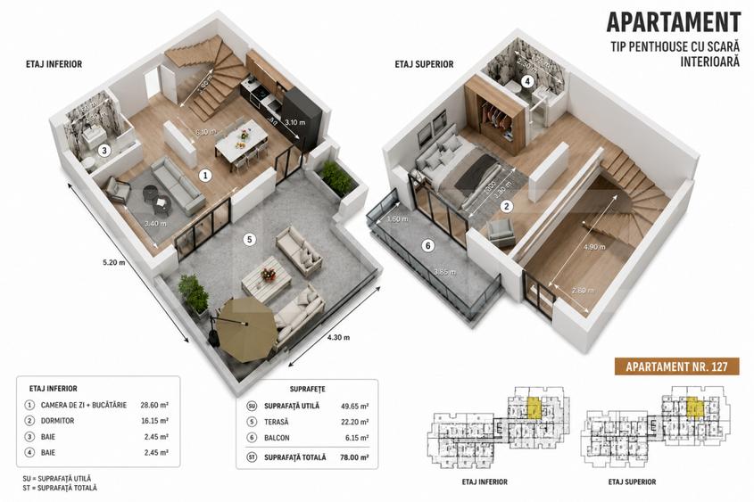 Penthouse cu terasă generoasă și finisaje premium