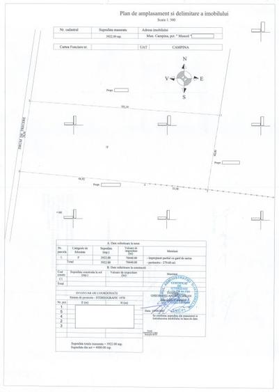 OFERTĂ SPECIALĂ! Teren intravilan de vânzare în Câmpina pe Dealul Muscel - 13