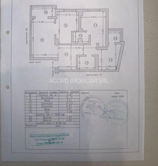 APARTAMENT MOBILAT LUX ZONA  INEL 1 - 24