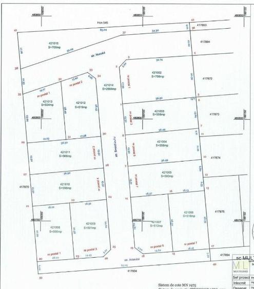 COMISION 0% Terenuri Intravilane Toate Utilitatile  Front 24m Sacalaz - 2