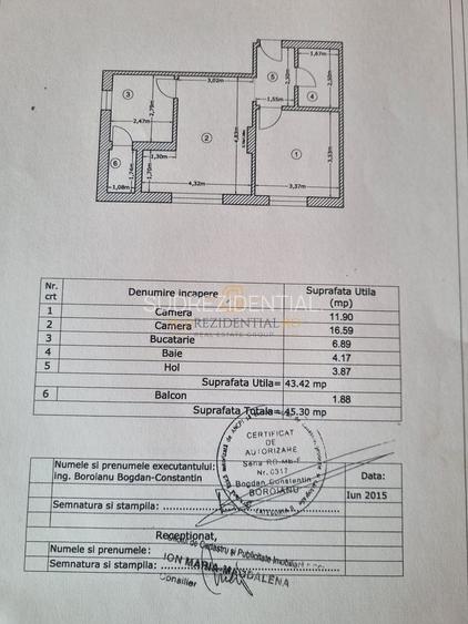 Apartament cu 2 camere, imobil 2015, Popesti-Leordeni-Comision 0% - 1