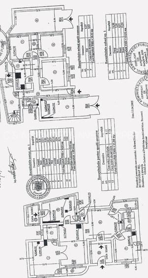 Dorobanti -Victoriei - 2