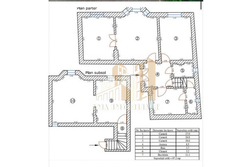 Casa individuala Centru Civic Brasov - 1