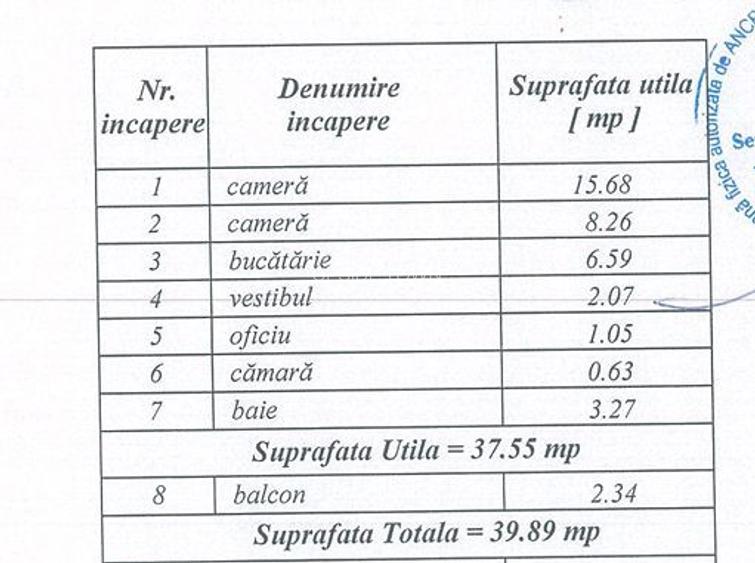 2 camere | Doctor Felix | Victoriei | Buzesti | Titulescu - 17