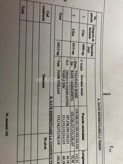 Ideal pentru investitie – Vulcana de Sus - 5
