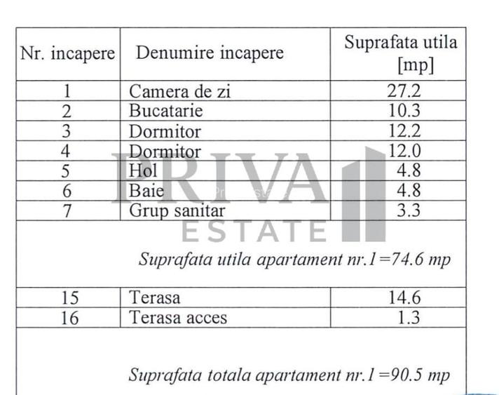 Duplex modern, 3 camere, 2 bai, 75 mp, Mosnita Veche - 15