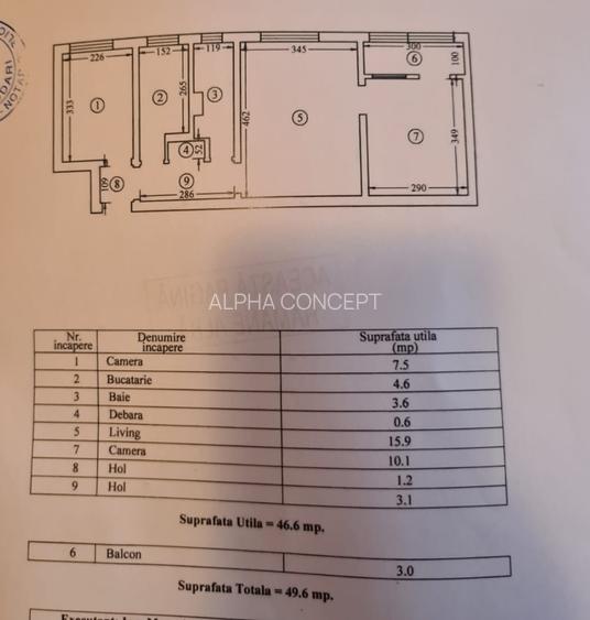 Năvodari-zona Sud-3camere cf.2,etaj 2,centrală gaze - 2