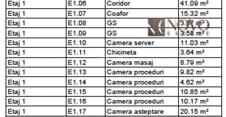 Spatiu birouri/comercial | 13 Septembrie - Prosper | 125 mp | Etaj 1  - 15