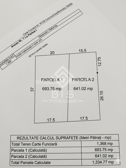 Teren Casa 700 mp / Sigmir Zona exclusiva de Case - 5