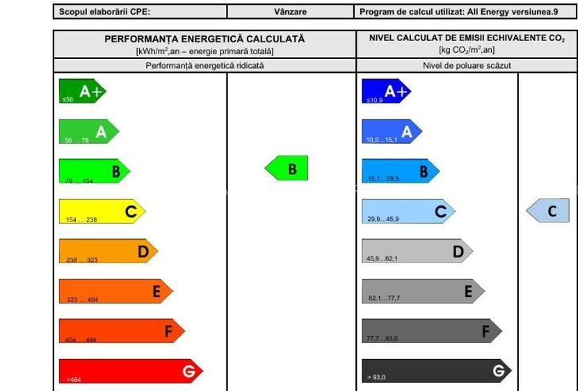 vila indiv smart,mob-util,5cam,3bai,2-4parc,teren456mp,com.Berceni - 6