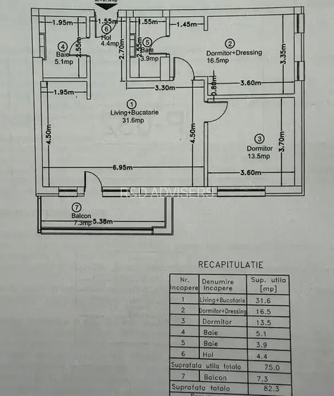 Investiție excelentă | Apartament 3 camere + parcare | Pipera Plaza - 5