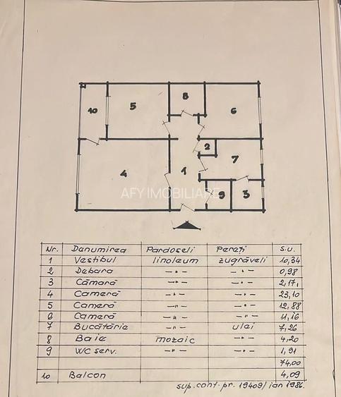 De vanzare Apartament 3 camere,  Panduri - 13 septembrie sector 5 - 17
