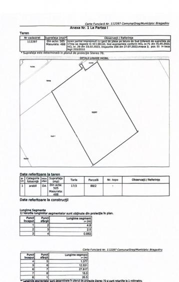 Teren 488 mp Bragadiru Str. Rubinului | Front 12 ml | POT 35% CUT 1.4 - 8