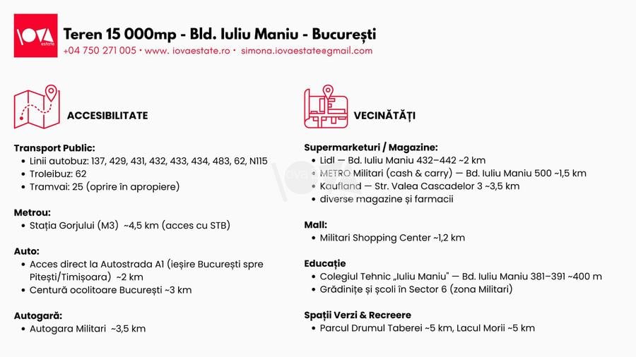 De vânzare: teren 15 000mp - Bd. Iuliu Maniu - oportunitate investiție - 4