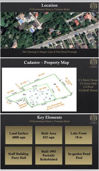 Vila Ghermanesti cu piscina, casa secundara, zona de petreceri si deschidere lac - 16