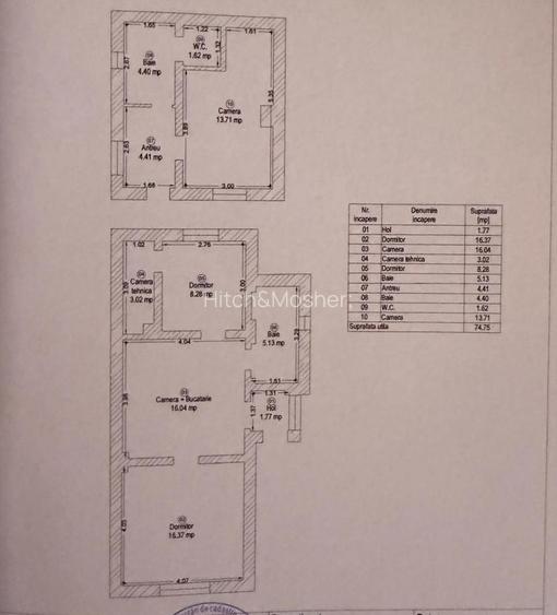 Duplex de vânzare în zona Plopi – Timișoara |  Renovare 2025 | 120.000 € - 22