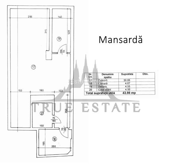 Casa ideala pentru investitie in zona Calea Calarasi - 21