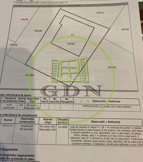 PENSIUNE / Valea Rasnoavei, PREDEAL – OPORTUNITATE INVESTIȚIONALĂ - 8