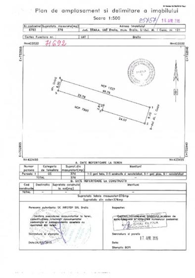 Teren de vanzare - 2