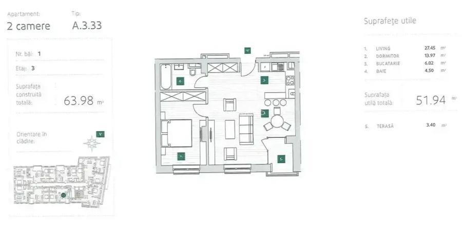 Apartament 2 camere Carol I / Pache / nou, lux/5 min metrou/Comision 0 - 7